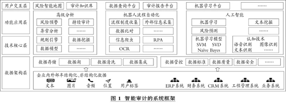 说明: http://sjt.zj.gov.cn/picture/-1/211018172426297728.png